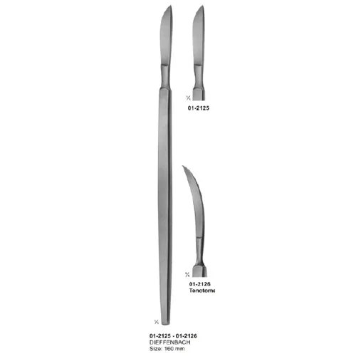 Scalpels, Tenotomes &amp; Resection Knives